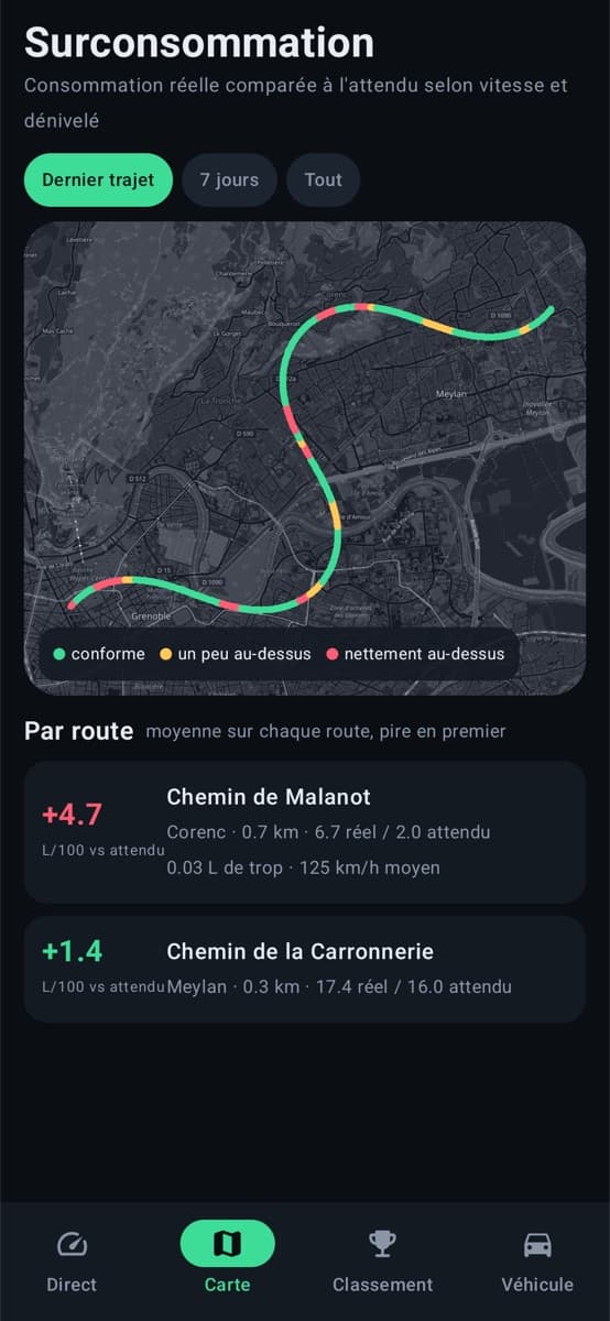 Map of over-consumption averaged per road